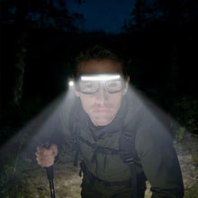 Rechargeable LED Headlamp with Motion Sensor