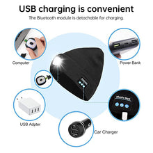 Warm LED Beanie with Bluetooth 5.4 Stereo, USB Rechargeable & 3-Level Adjustable Light | Music & Heating Winter Hat