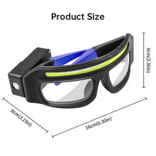 Rechargeable LED Headlamp with Motion Sensor