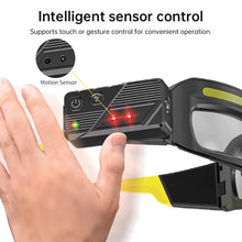 Rechargeable LED Headlamp with Motion Sensor