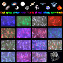 HD Galaxy Projector & Home Planetarium | Rechargeable Night Light with 12 Solar System Discs