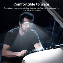 Rechargeable LED Headlamp with Motion Sensor