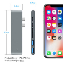 7-in-1 Dual USB-C Hub for MacBook Pro/Air