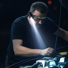 Rechargeable LED Headlamp with Motion Sensor