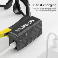 Rechargeable LED Headlamp with Motion Sensor