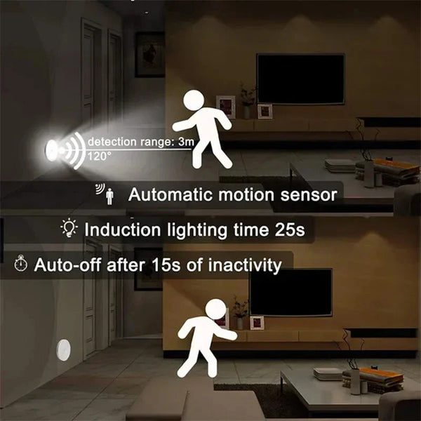 Motion Sensor LED Night Light USB Rechargeable Closet Light Auto On Hands Free Infrared Sensor