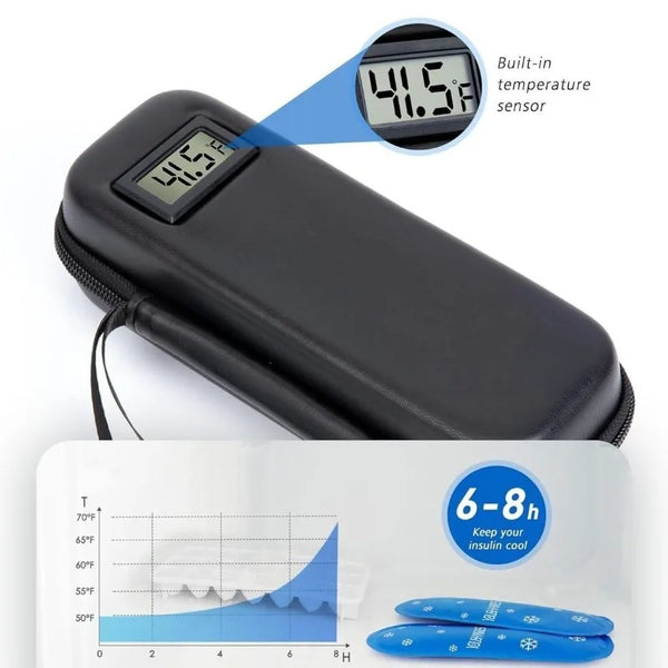 Vuylo CoolGuard™ Insulin Travel Case ❄️💉 Safe Temps, Anywhere